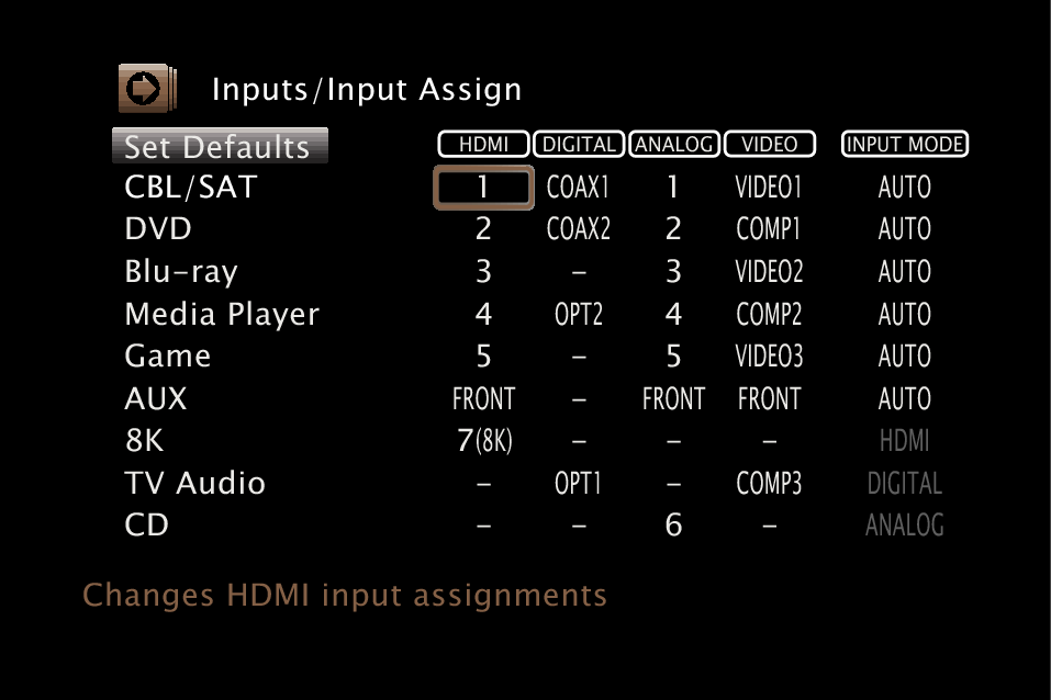 GUI InputAssign S85